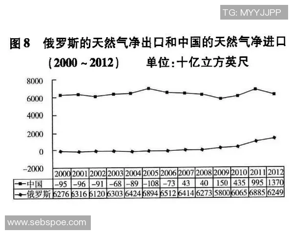 大连与石家庄比赛全场数据分析及精彩瞬间回顾 大连与石家庄比赛全场数据分析及精彩瞬间回顾