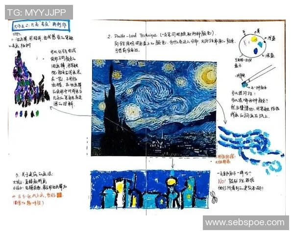 徐昕的艺术之路：从初学者到当代艺术家的成长与探索