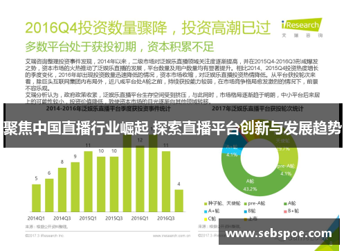 聚焦中国直播行业崛起 探索直播平台创新与发展趋势